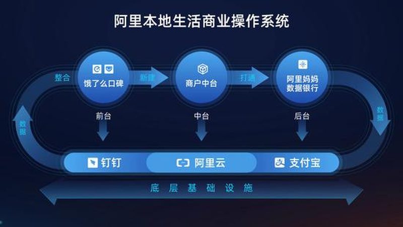 日常保洁收费标准揭秘：揭秘影响价格的关键因素